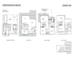 Greenwood Mews (D11), Terrace #575934681